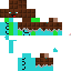 Texture for SinCocoaYT