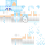 Texture for Alice