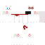 Texture for cat