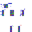 Texture for sve