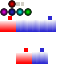 Texture for あああああ
