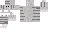 Texture for meow