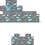 Texture for Chó