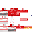 Texture for n