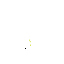 Texture for Noob