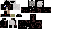 Texture for guto