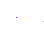 Texture for Purple Light