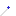 Texture for Magic wand