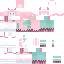Texture for itzthink com rustlul