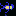 Texture for sanic