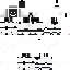 Texture for ZeroOneSmile