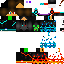 Texture for su ve ateş
