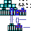 Texture for ultymium