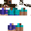 Texture for noob