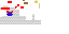 Texture for headless (kind of) chicken