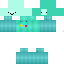 Texture for bmo