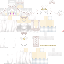 Texture for test