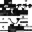 Texture for pedro macabro