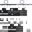 Texture for ss