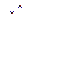 Texture for fehler