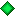 Texture for emerald 