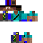 Texture for manual