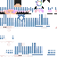 Texture for pijama