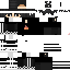 Texture for My Skin