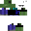 Texture for sdf