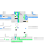 Texture for dsdds