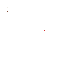 Texture for mickbloc