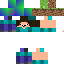 Texture for noob