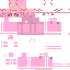 Texture for .........................................................................