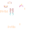 Texture for me