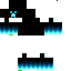 Texture for user