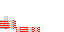 Texture for ggg1