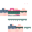 Texture for base