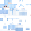 Texture for Luiz_FOGS