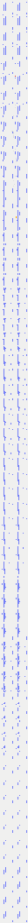 Texture for gsdfds