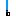Texture for res pack