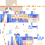 Texture for Gemini Keep