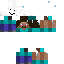 Texture for ste