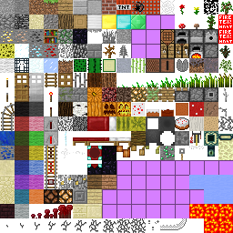 Texture for texture2