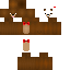Texture for rg
