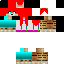 Texture for hflc