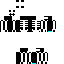 Texture for skeleton