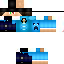 Texture for ClushterPhantom