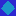 Texture for Saphire Block