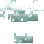 Texture for gd