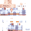 Texture for Nusjuro1